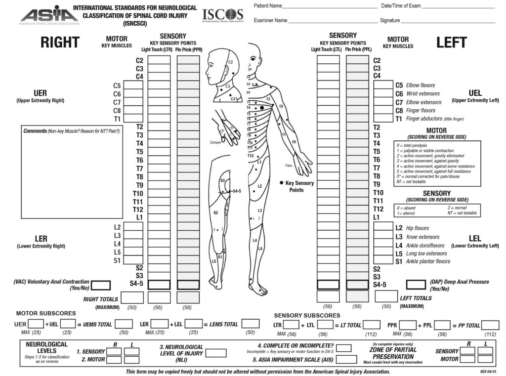 Scoring systems in MSCC - ASIA score - Oxford Medical Education